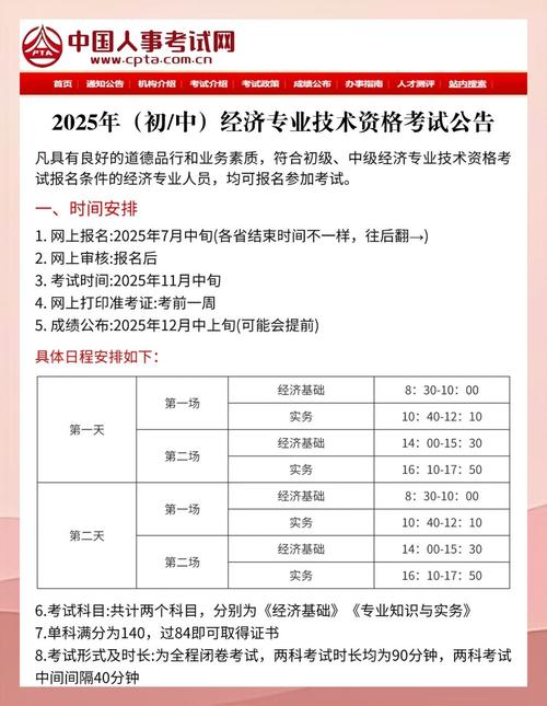 中级经济师宁波报名条件有哪些具体要求?-图2 中级经济师宁波报名条件有哪些具体要求?-图2