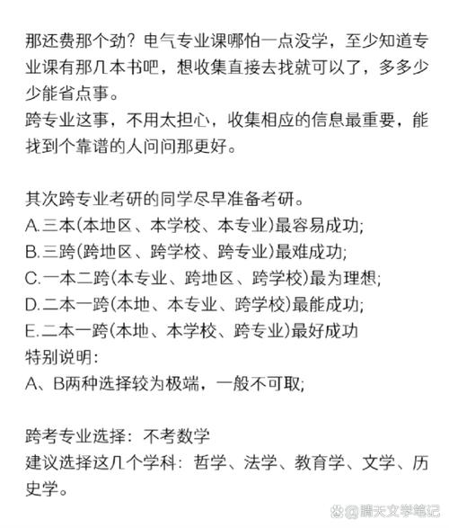 数二跨考选专业，哪些方向更适配？-图3