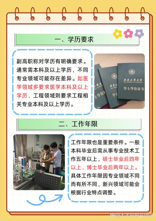 心电学副高报名条件有哪些具体要求？-图1