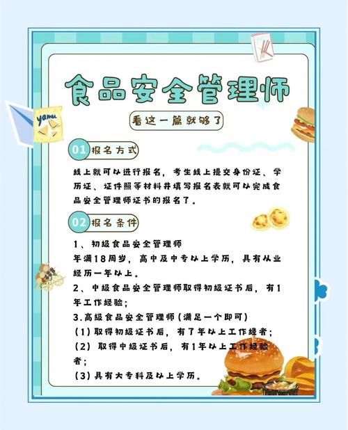 食品安全师证怎么报名条件-图1 食品安全师证怎么报名条件-图1