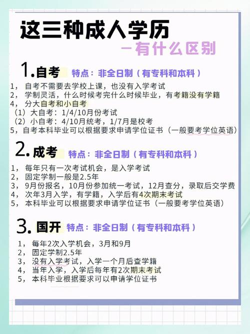 非全日制哪个好考?怎么选?-图2 非全日制哪个好考?怎么选?-图2