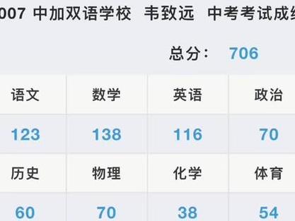 双语初中今年录取分数线是多少?-图2 双语初中今年录取分数线是多少?-图2