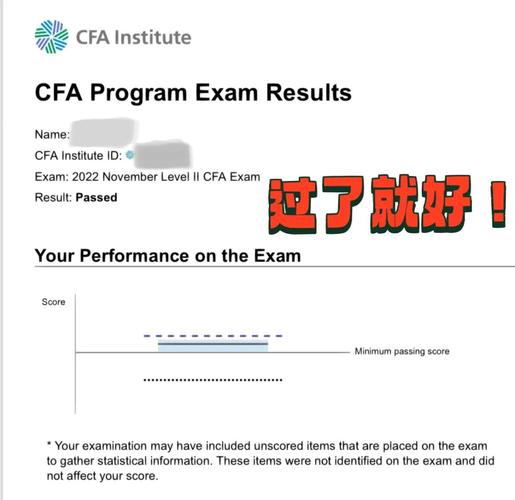 CFA二级报名条件具体有哪些要求？-图2