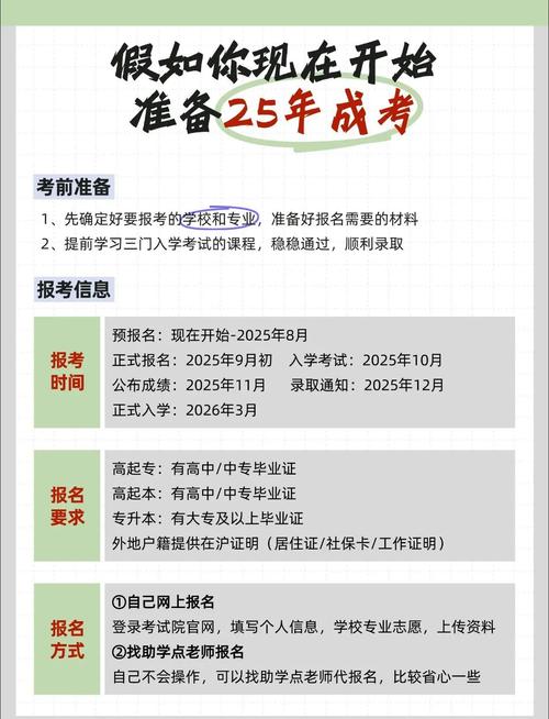 2025上海驾考报名条件有哪些新变化？-图2