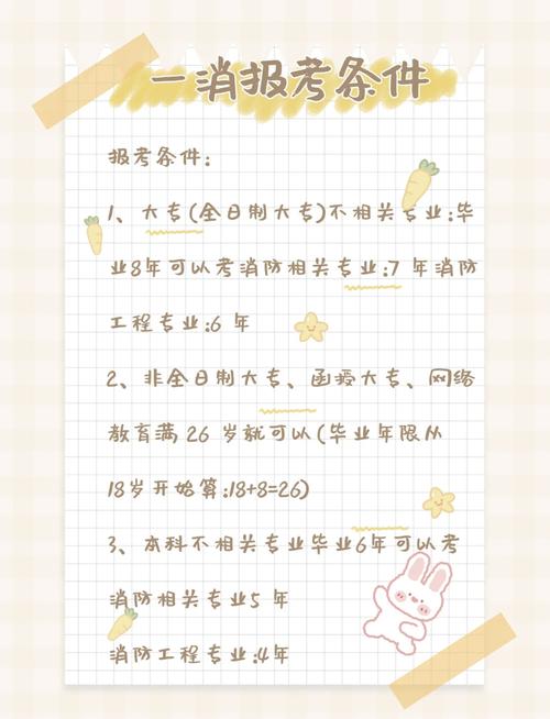 一消报名条件-图1 一消报名条件-图1