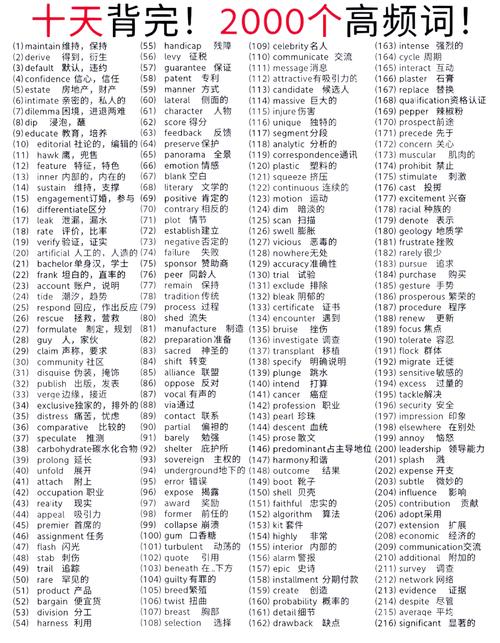考研英语单词书哪个更高效好记?-图1 考研英语单词书哪个更高效好记?-图1