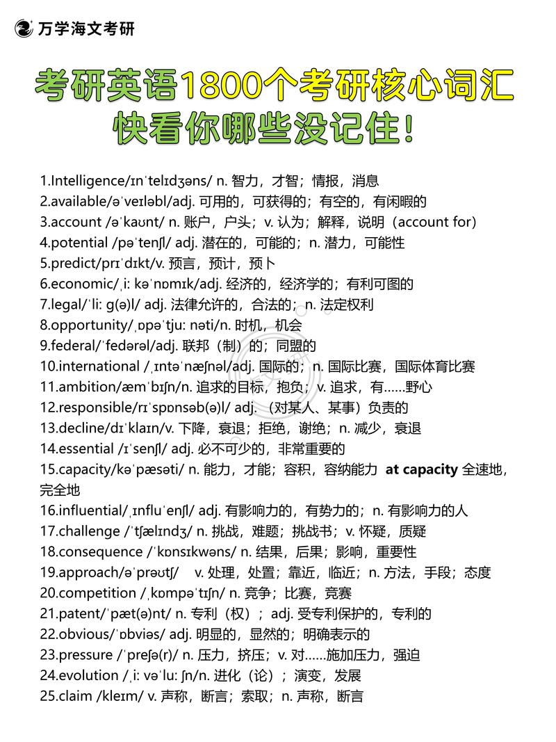 考研英语单词书哪个更高效好记?-图3 考研英语单词书哪个更高效好记?-图3