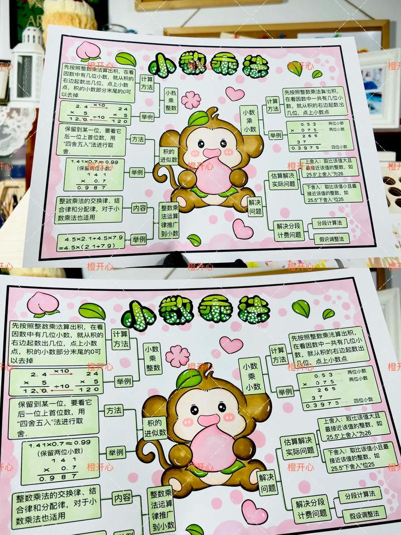 乘法思维导图如何高效构建知识体系？-图2