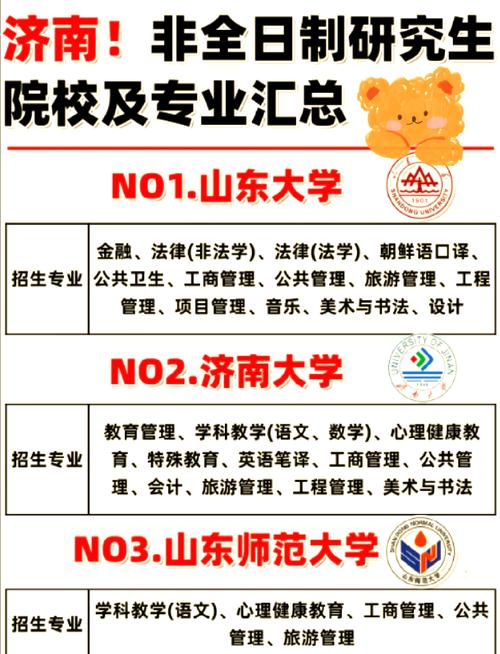 济南非全日制学校怎么选?-图3 济南非全日制学校怎么选?-图3