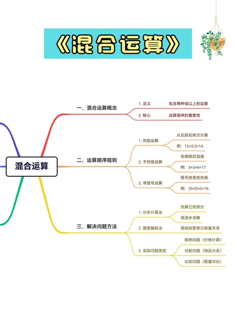 算思维究竟是什么？-图2