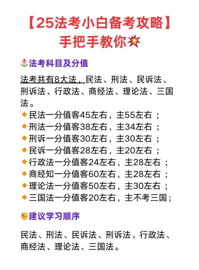 法律考试哪个更容易通过？-图1