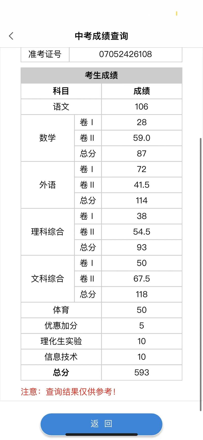 衡水启臻中学录取分多少-图1