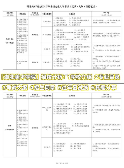 湖北考研哪个学校好上岸？-图1