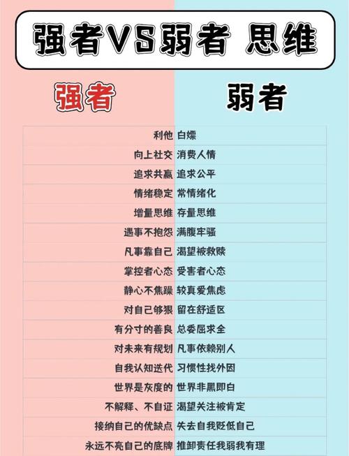 变换思维，如何突破固有认知边界？-图1