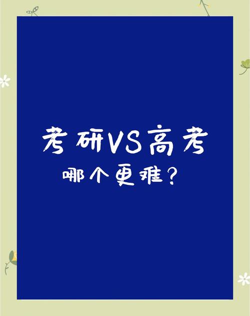 考研和高考,哪个更难?-图1 考研和高考,哪个更难?-图1