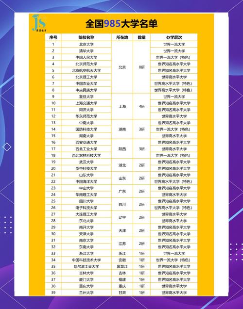 河南高考录取率究竟是多少？-图3