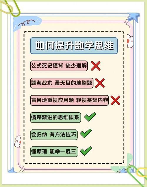 数学思维如何快速提升?-图2 数学思维如何快速提升?-图2