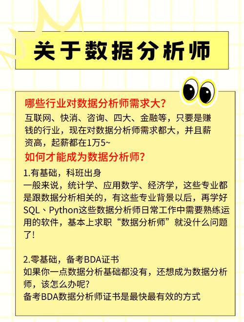 注册分析师报名条件有哪些具体要求？-图1