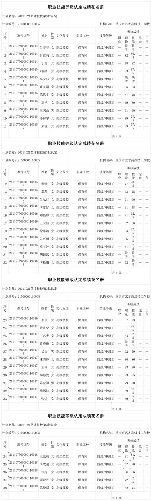 注册分析师报名条件有哪些具体要求？-图3