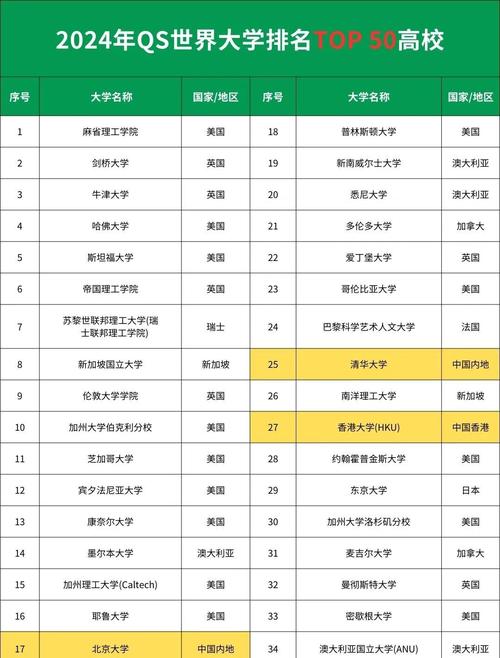 哪个学校考中国现代史?-图2 哪个学校考中国现代史?-图2