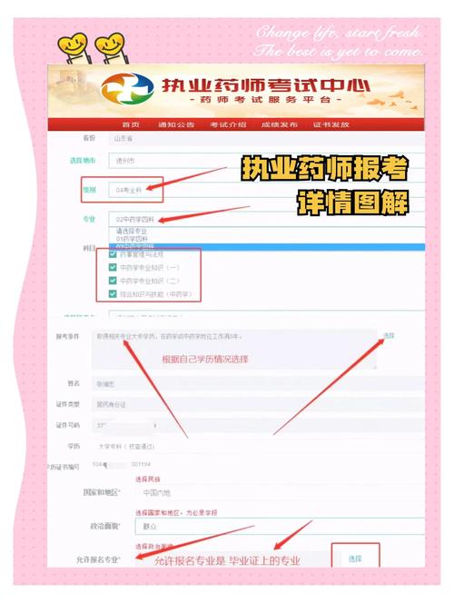 青岛执业药师代报名需满足哪些条件？-图3