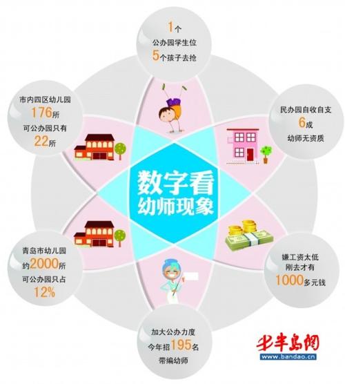 2025幼师资格证报名条件有哪些？-图2