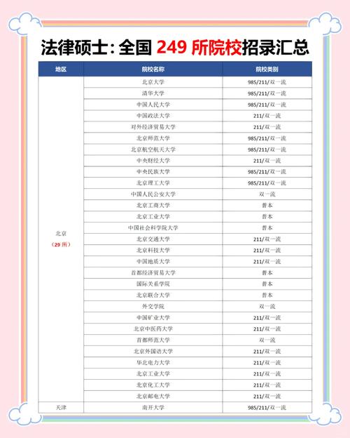 法硕资料更新,哪个公众号有?-图1 法硕资料更新,哪个公众号有?-图1
