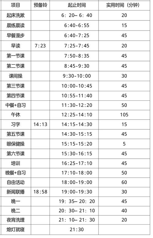 思源小学今年录取线具体是多少分?-图2 思源小学今年录取线具体是多少分?-图2