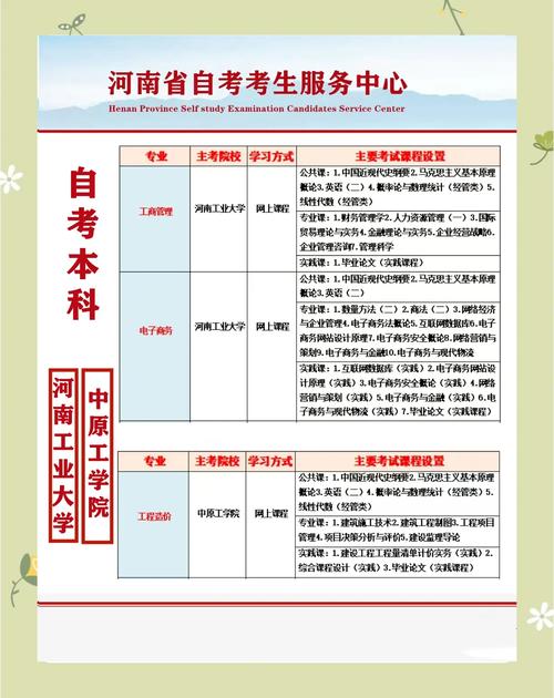 郑州大学推免生名额如何分配?-图3 郑州大学推免生名额如何分配?-图3