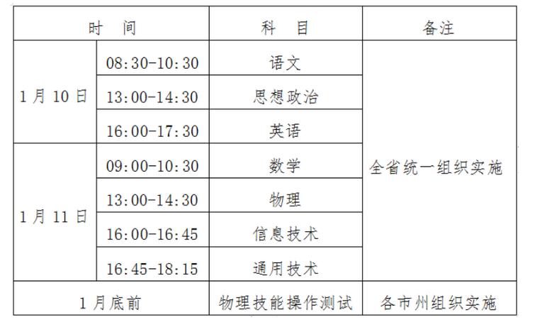 青海中考报名条件有哪些具体要求?-图2 青海中考报名条件有哪些具体要求?-图2