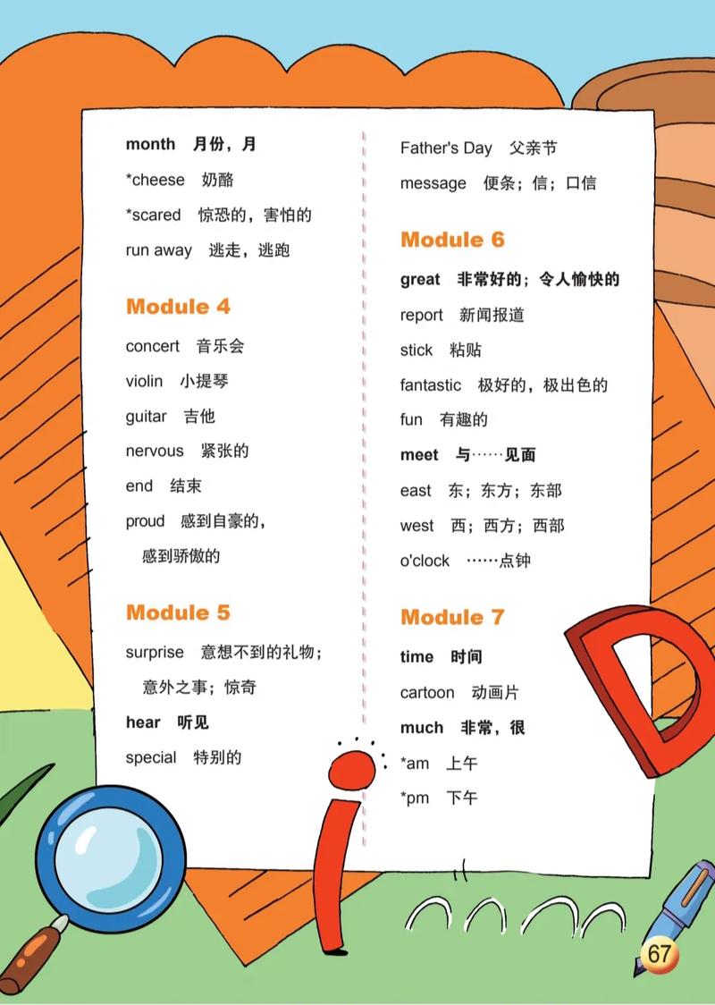 英语单词书到底哪个好?-图3 英语单词书到底哪个好?-图3