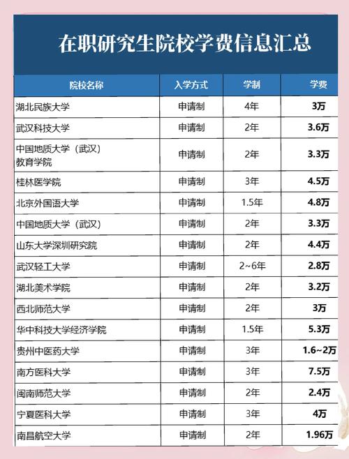我国研究生年录取人数究竟是多少?-图2 我国研究生年录取人数究竟是多少?-图2
