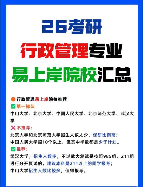 行政管理考研哪个资料好-图1 行政管理考研哪个资料好-图1