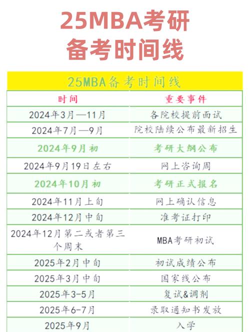 面试到录取一般要多久？-图2