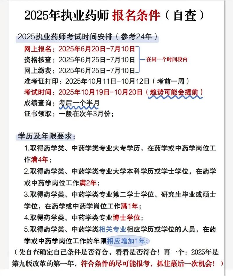2025初级药士报名条件有哪些具体要求?-图3 2025初级药士报名条件有哪些具体要求?-图3