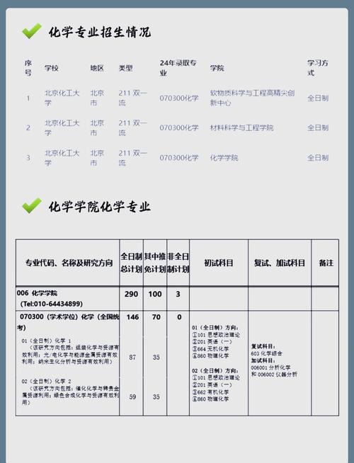 考研分析化学哪个版本好?-图3 考研分析化学哪个版本好?-图3