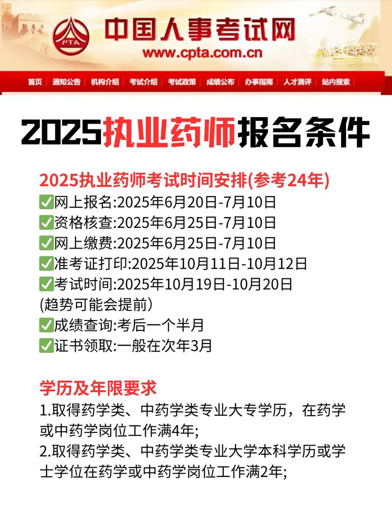 2025执业药师报名条件有何新变化?-图3 2025执业药师报名条件有何新变化?-图3