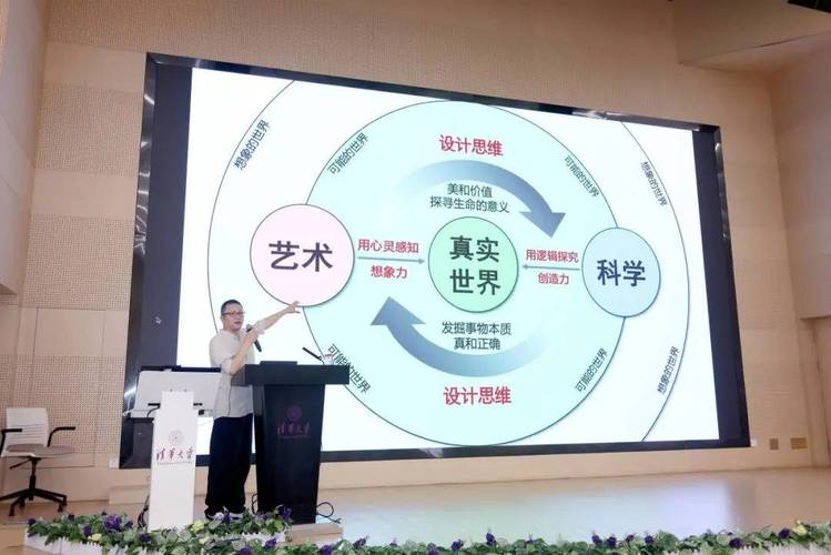 设计思维如何创新课程?-图3 设计思维如何创新课程?-图3