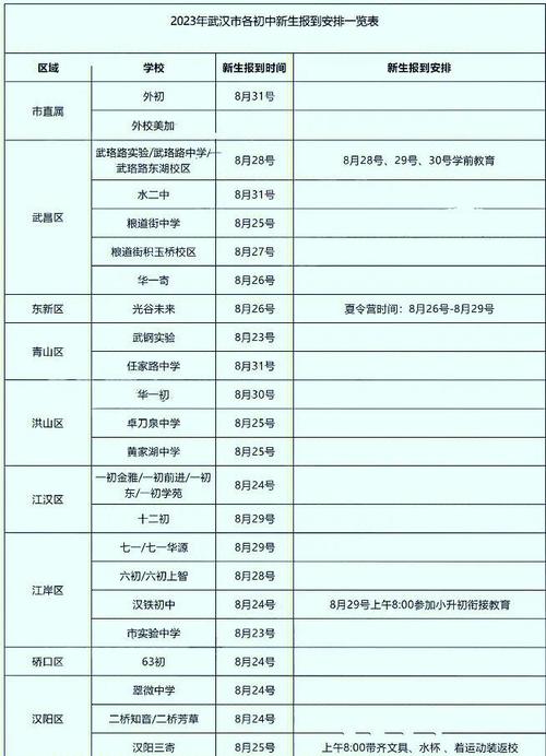 横店小升初录取线是多少？-图1