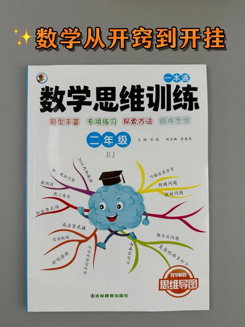 思维训练书籍真能提升思维能力吗?-图2 思维训练书籍真能提升思维能力吗?-图2