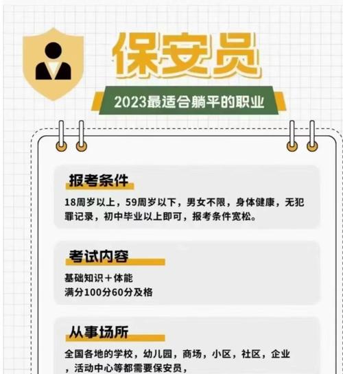 保安学校报名条件有哪些?-图1 保安学校报名条件有哪些?-图1