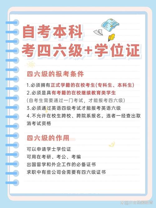 英语四六级报名条件有哪些具体要求?-图1 英语四六级报名条件有哪些具体要求?-图1