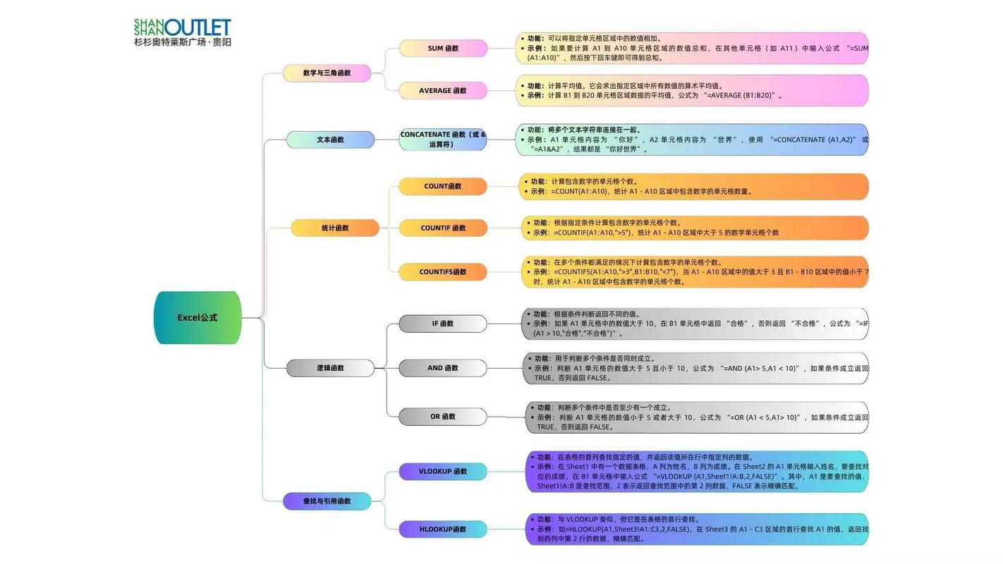 办公室思维导向图如何高效提升协作效率?-图3 办公室思维导向图如何高效提升协作效率?-图3