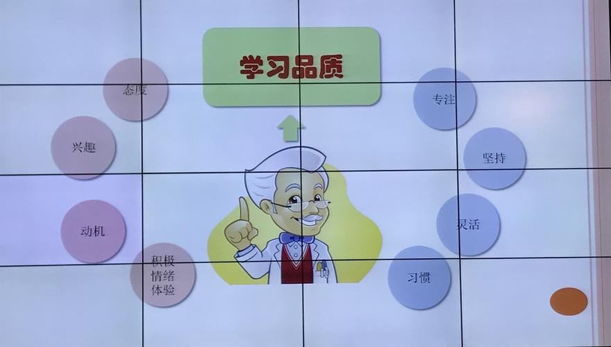 小学生思维品质有哪些关键特征？-图1