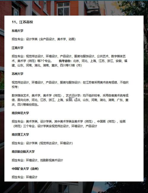 211艺术生录取分数线是多少？-图1