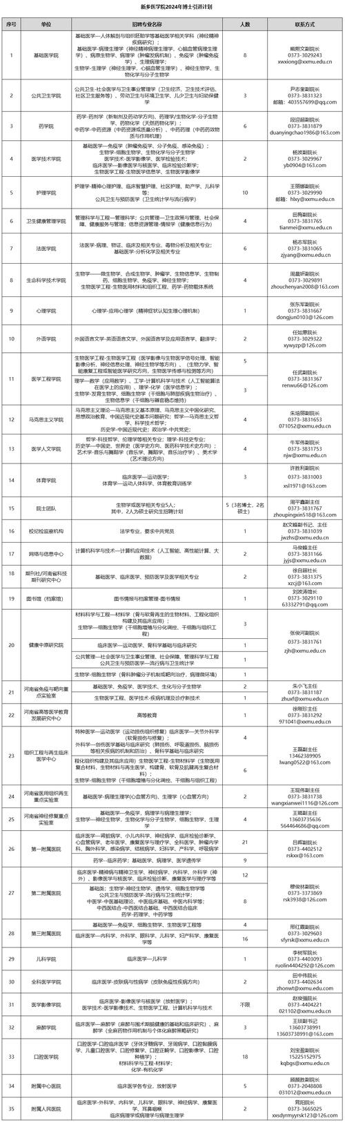 医学类应聘网站哪个最靠谱？-图2