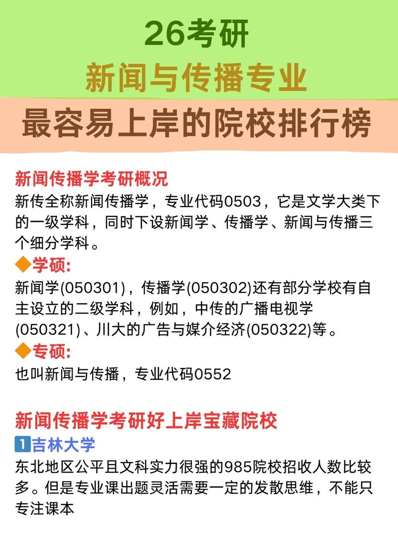 新闻专业研究生有哪些方向？-图1