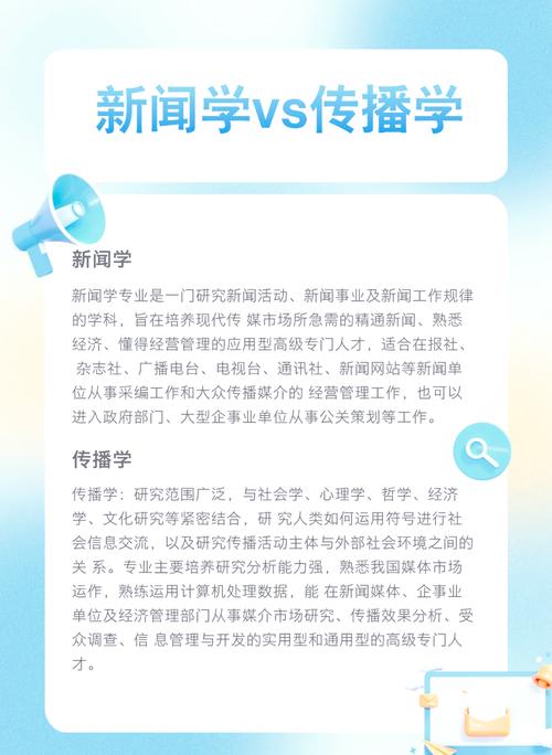 新闻传播学类哪个专业就业前景更好？-图3