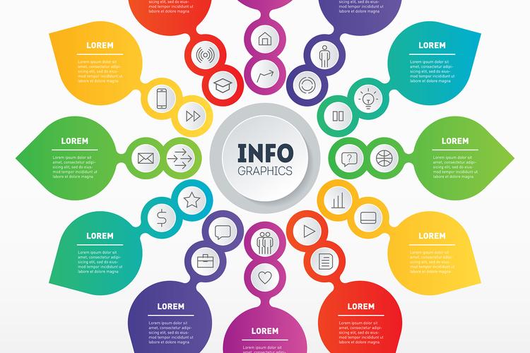 泛化思维，是能力陷阱还是认知捷径？-图2