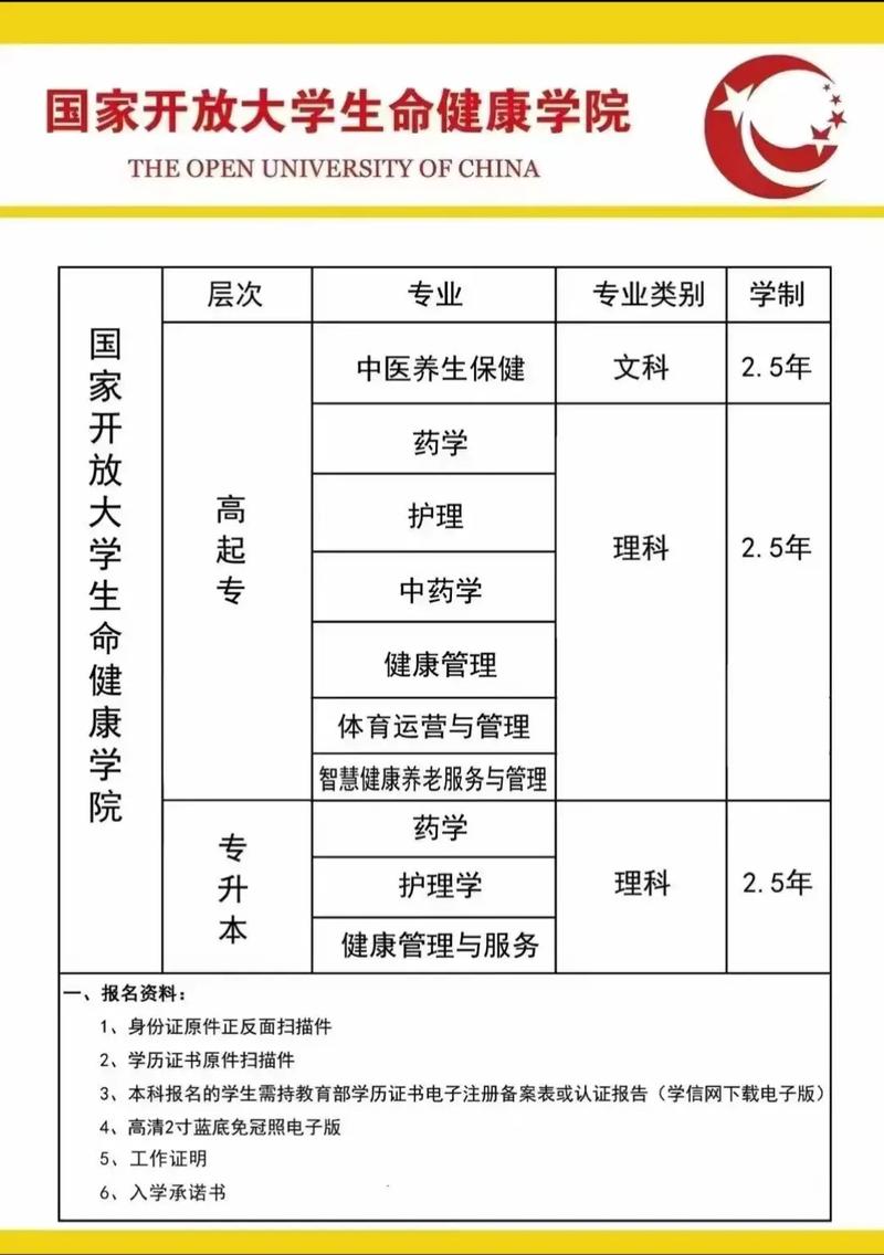 药学专科学校哪家强?-图3 药学专科学校哪家强?-图3
